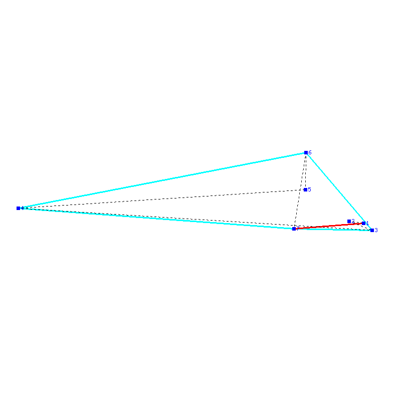Flugauswertung